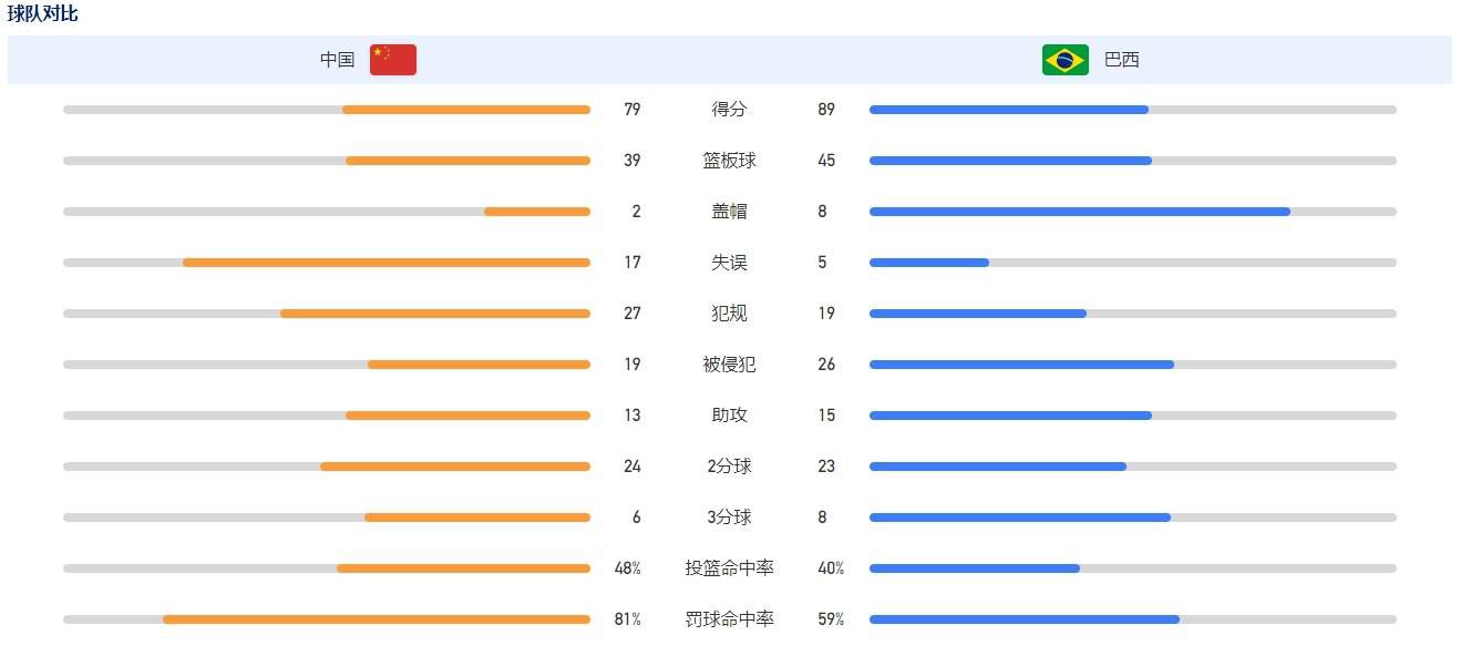 孙氏大惊，冲过来一把扶住鲍素云。